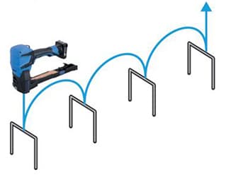 Halvautomatisk stifting
