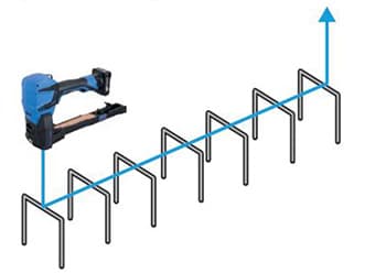 Automatisk stifting