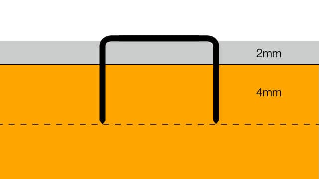 Thin material
