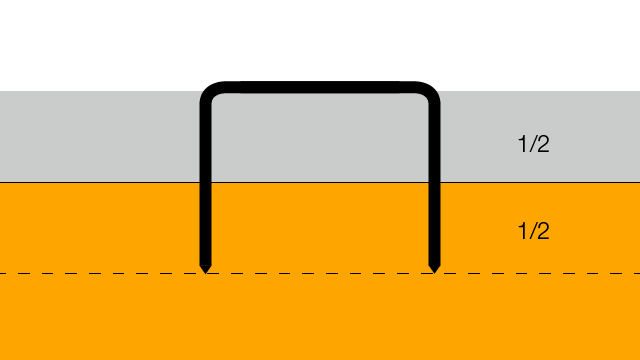 staple leg length guide for hard material