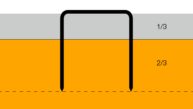 staple leg length guide for standard material